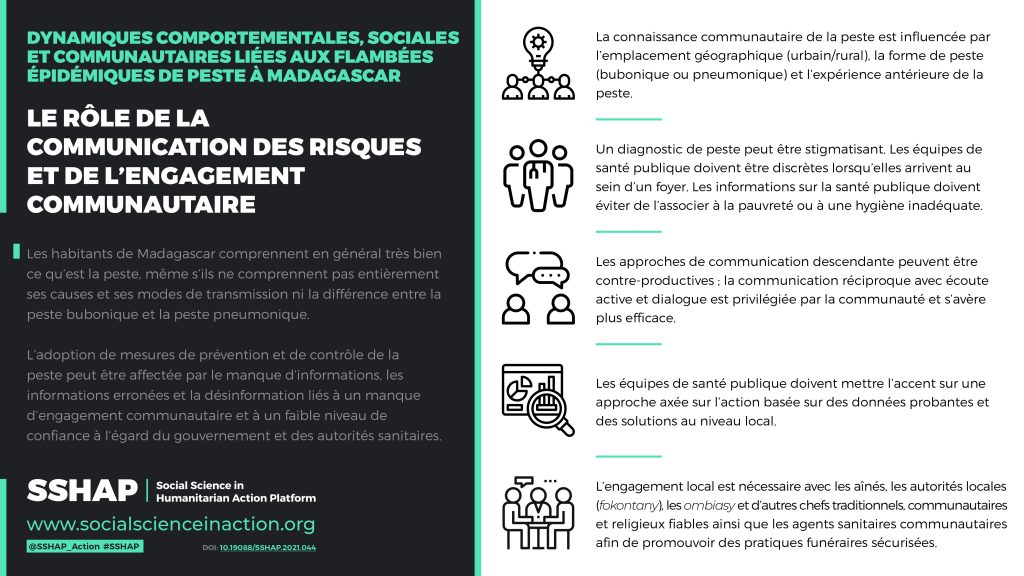 Infographic_madagascar_v2_FR_page-0003 - Social Science in Humanitarian