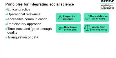 Considérer les principes d'intégration des sciences sociales dans la pratique humanitaire. Partie d'une présentation vidéo sur le rôle des sciences sociales dans l'action humanitaire.